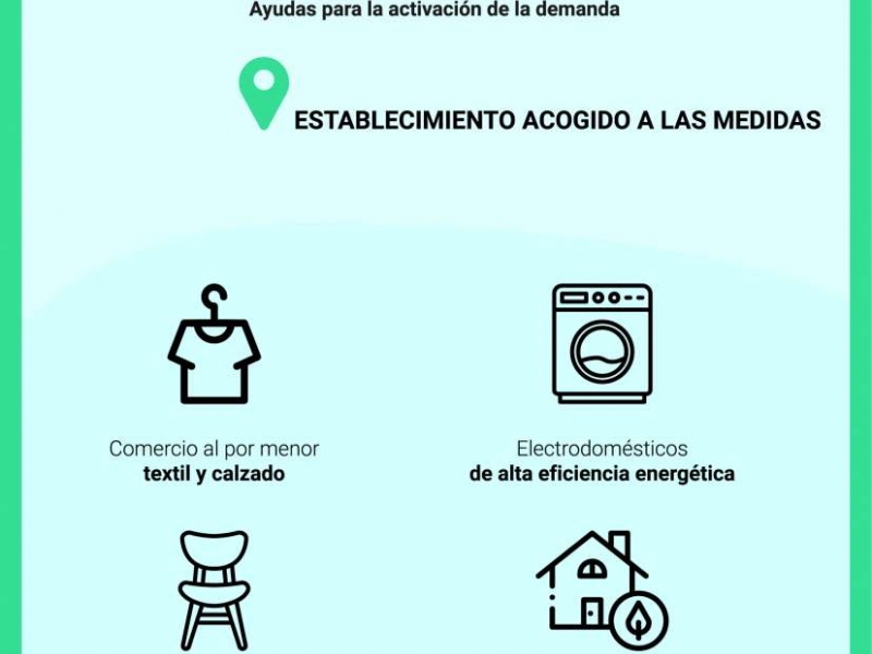 El viernes 28 concluye el plazo para que el comercio se acoja a las ayudas de #activación de la demanda