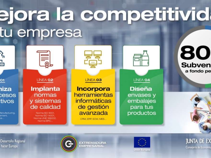 El plazo para solicitar las ayudas a la mejora de la competitividad de las empresas finaliza el próximo 7 de abril