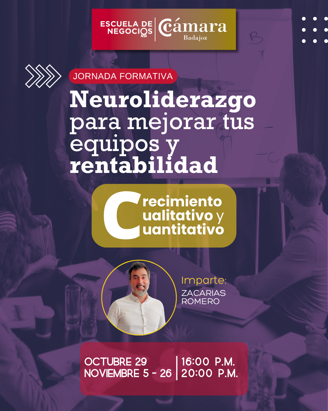 Neuroliderazgo para mejorar tus equipos y rentabilidad