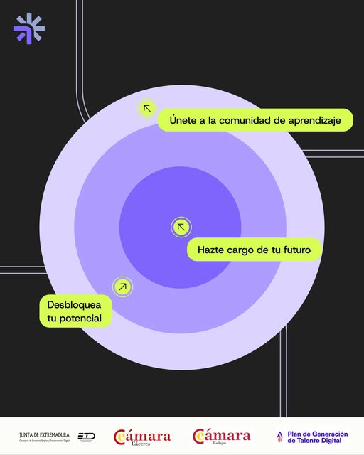 Arranca el ecosistema de aprendizaje para impulsar el talento digital en Extremadura