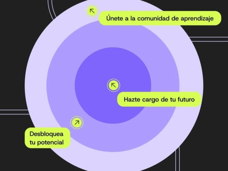 Arranca el ecosistema de aprendizaje para impulsar el talento digital en Extremadura