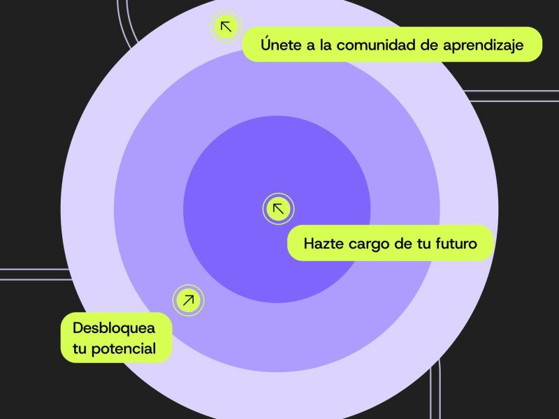 Hackea tu Futuro consolida su impacto en Extremadura: nuevos programas gratuitos para impulsar el talento digital en Extremadura